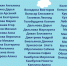 Приглашаем на торжественное награждение победителей конкурса «Ромашковое лето»! - Детская библиотека им. А.П. Гайдара