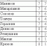 Теннис. В ожидании развязки - Nedelka-Klin.Ru