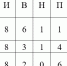 Хоккей. Дальше плей-офф - Nedelka-Klin.Ru